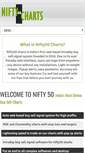 Mobile Screenshot of nifty50charts.com
